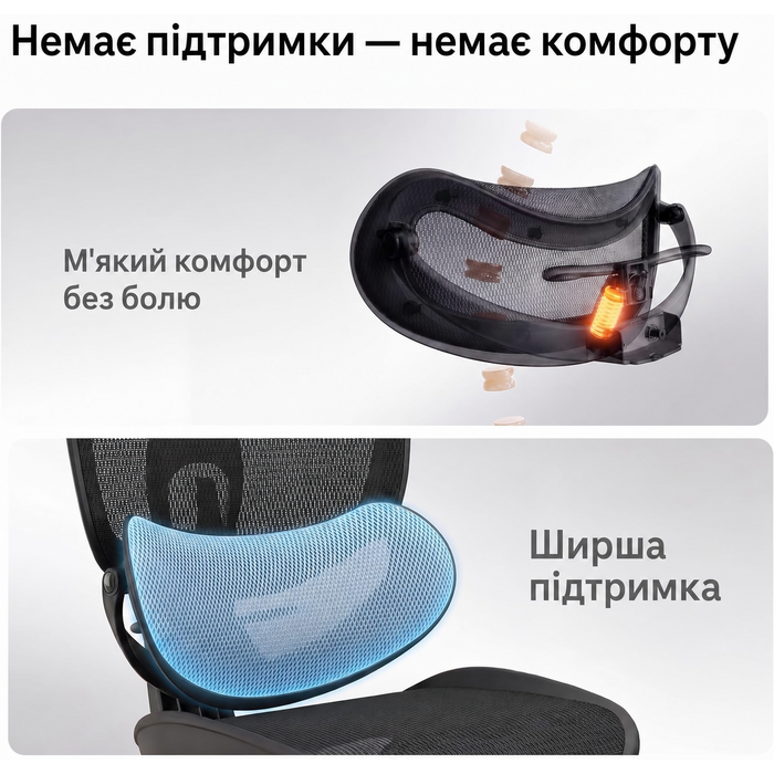 Офісний стілець SIHOO Doro C300 V2 Pro: ергономічний, з сітчастою спинкою, 8D підлокітниками, регульованою поперековою підтримкою та 3D підголовником, білий