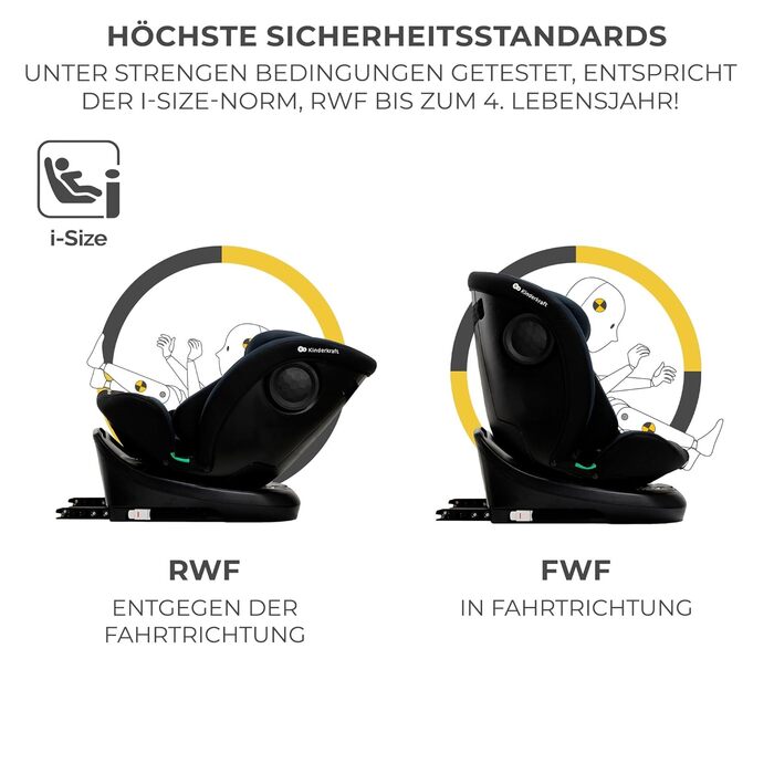 Дитяче автокрісло Kinderkraft I-GROW 0-36 кг, I-SIZE 40-150 см, 360° з обертанням, Isofix, FWF/RWF, регульована спинка та підголівник, графітово-чорний