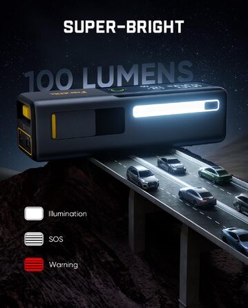 Бустер-старт-пауербанк Fanttik Potent T10 1800A 12000mAh, пусковий пристрій для авто 12V (бензин до 7.0L, дизель до 5.0L) з вбудованим кабелем