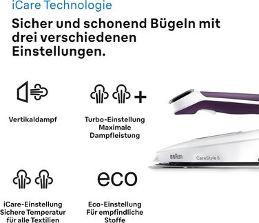 Парова система прасування Braun CareStyle 5 IS5247VI з технологією FreeGlide 3D, 2400 Вт, вертикальне прасування, резервуар 2 л, фіолетовий