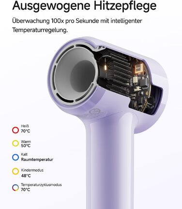 Високошвидкісний фен для волосся Laifen Air, легкий (280 г), колір лавандовий