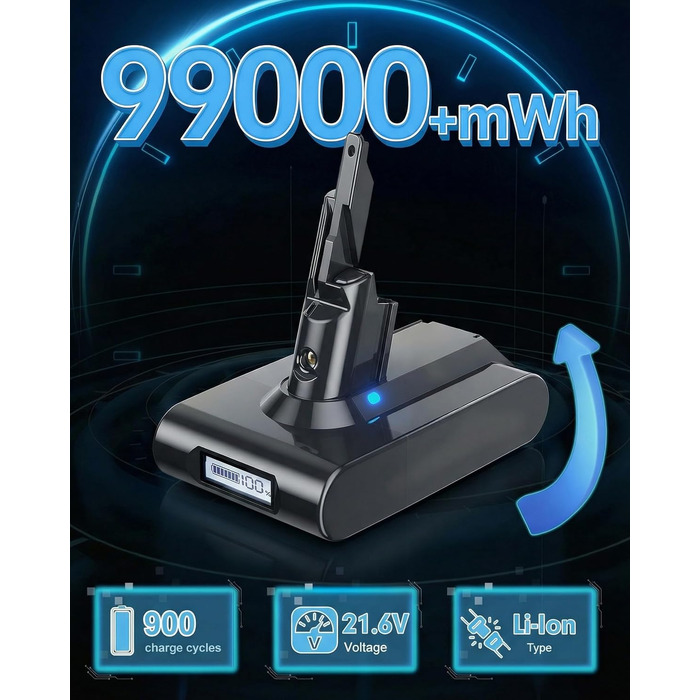 Акумулятор V7 для пилососа Dyson SV11 Animal/Motorhead: Замінний акумулятор з LED-дисплеєм, 2 фільтри, інструмент