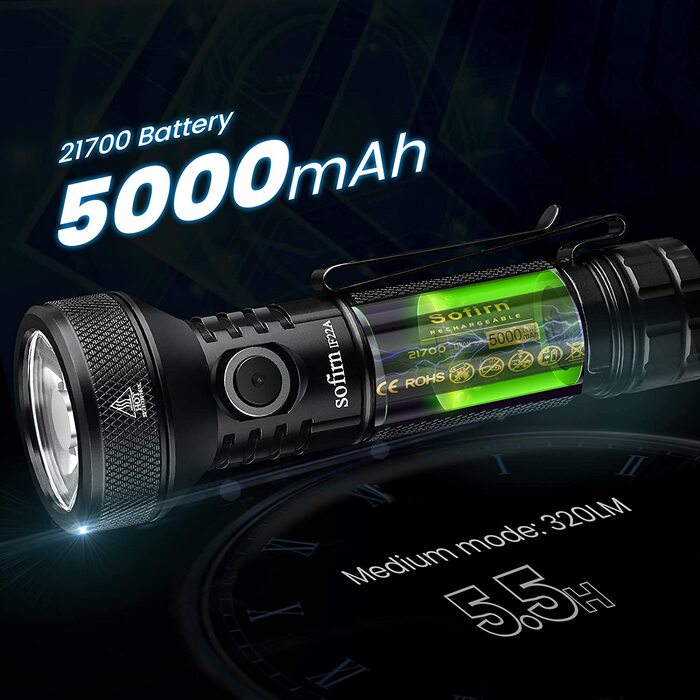 Ліхтар Sofirn IF22A TIR, 2100 люмен, акумуляторний, LED, ультраяскравий, 6 режимів, Powerbank, USB-C, для туризму