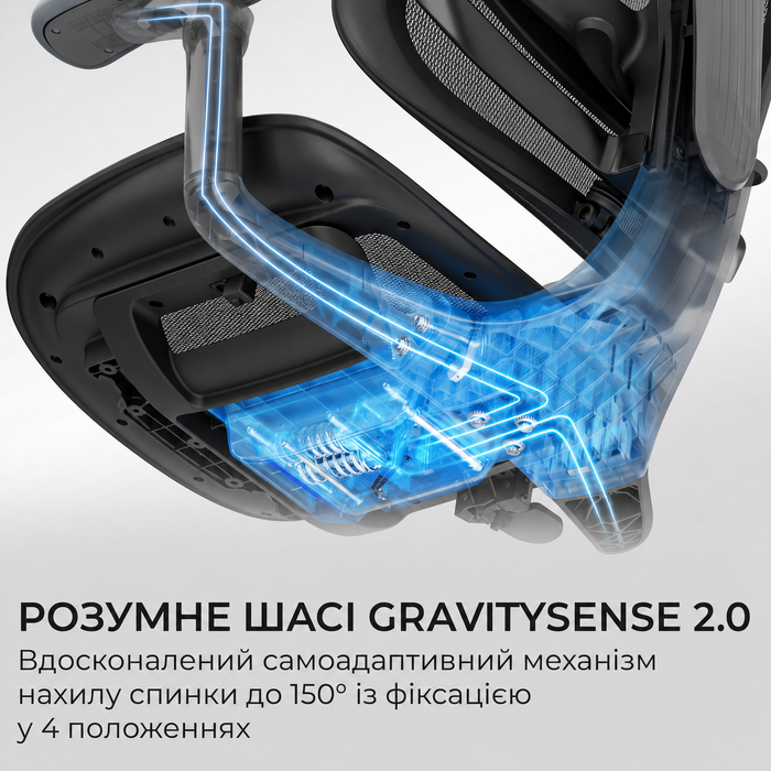 Крісло офісне Sihoo C300 PRO V2 Black з підставкою для ніг