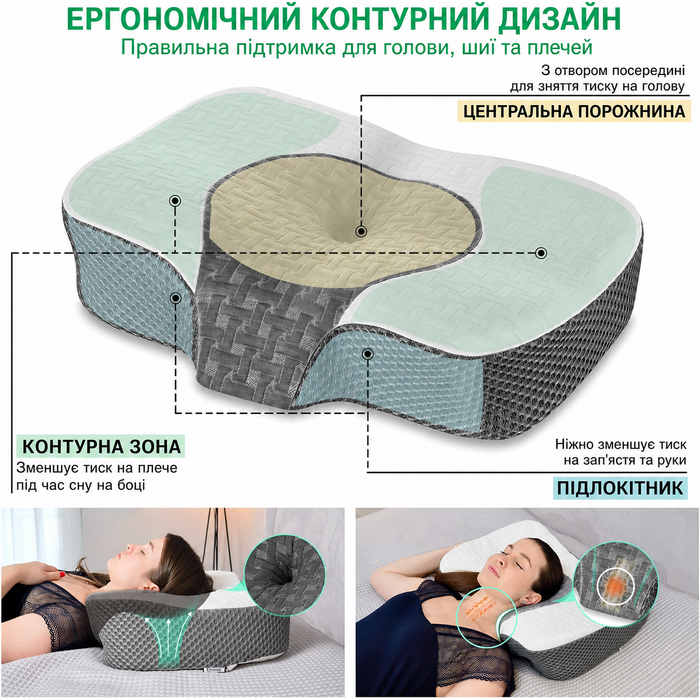 Ортопедична подушка Elviros з Memory Foam для сну, ергономічна, проти болю в шиї та хропіння, для бокового та шлункового сну, біла, 60x38.6x9.9/13.5 см