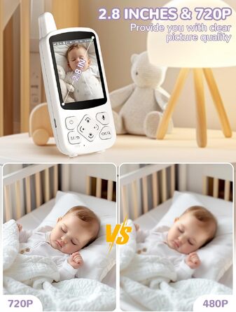 Відеоняня Baby Phone з 3.2-дюймовим LCD-дисплеєм, HD цифрова камера з нічним баченням, двосторонній аудіозв'язок, 2.4 GHz