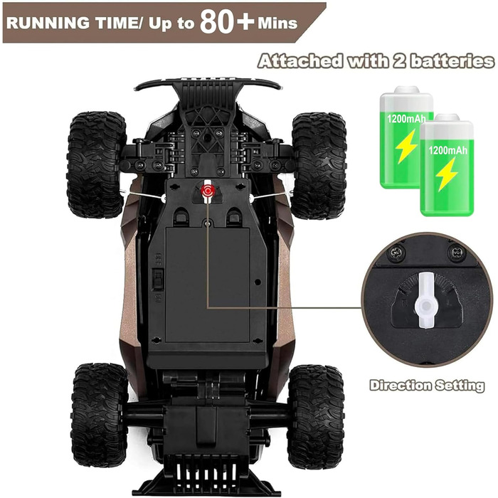 Радіокерований позашляховик Monster Truck 2.4GHz до 20 км/год з двома акумуляторами (60 хв гри), для хлопчиків та дівчаток від 6 років - Модель 2025