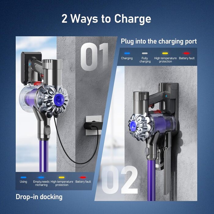Акумулятор Keenstone V8 8000mAh для пилососа Dyson SV10 V8 (Absolute, Animal, Motorhead, Fluffy) + 3 фільтри