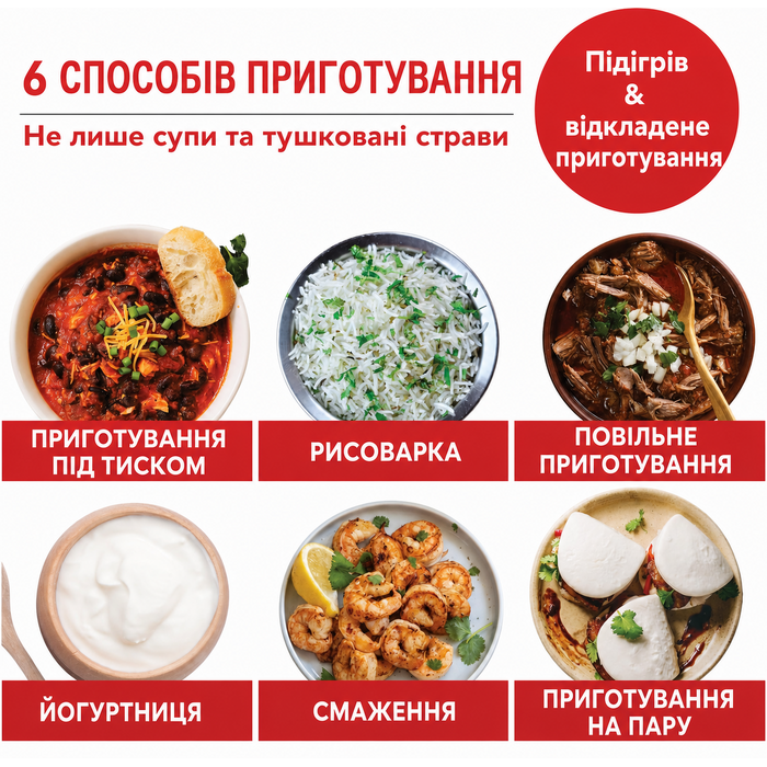 Мультиварка Instant Pot Duo 7-в-1, 5,7 л, електрична скороварка, рисоварка, йогуртниця, пароварка, повільноварка, з нержавіючої сталі, чорна