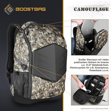 Рюкзак BoostBag Camouflage для ноутбука 17,3'' – міський камуфляж, для школи, університету та роботи, Boostboxx