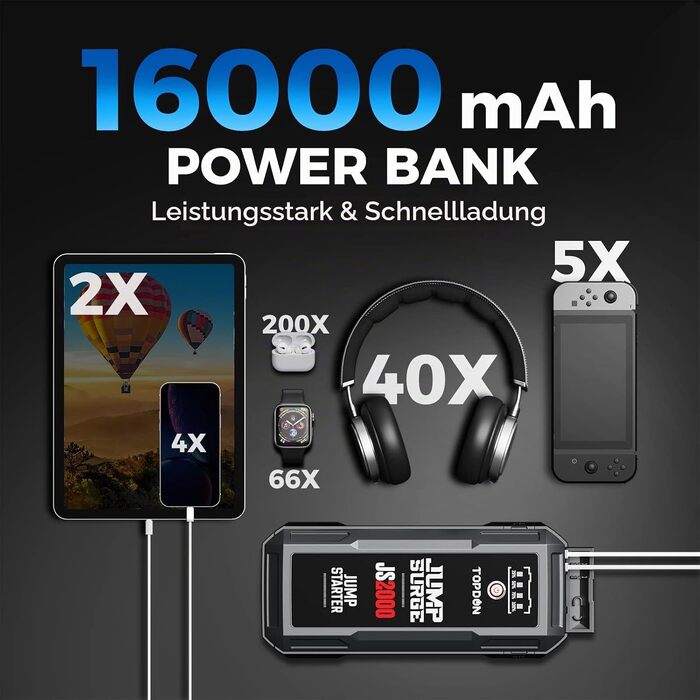 Бустерний пускач TOPDON JS3000 Powerbank 24000mAh 2500A для авто (бензин до 9л, дизель до 7л) з LED-ліхтарем та сумкою