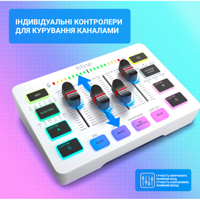 Аудіомікшер SC3W Fifine