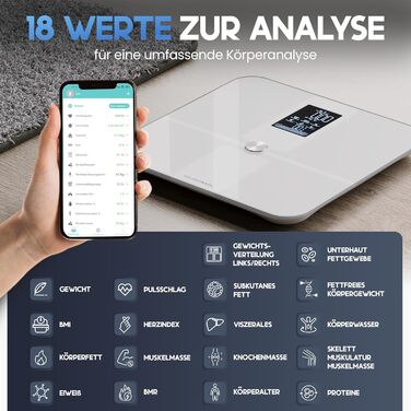Цифрова вага для аналізу складу тіла HELDENWERK з Bluetooth, додатком, повноцінним сенсором, до 180 кг, визначення жиру, ІМТ, м'язової маси, білка, BMR, біла (дизайн Elegance)
