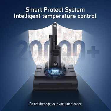 Акумулятор Keenstone V8 8000mAh для пилососа Dyson SV10 V8 (Absolute, Animal, Motorhead, Fluffy) + 3 фільтри