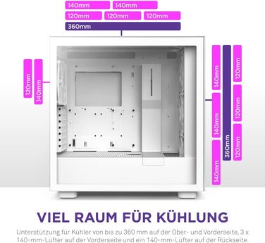 Ігровий корпус NZXT H7 Elite 2023 ATX, білий, скло, USB-C, RGB вентилятори, готовий до водяного охолодження