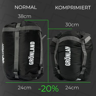 Зимовий спальний мішок-кокон EXPLORER® GRÖNLAND для дорослих, температурний режим -23°C...-5°C, 350GSM, 230x82x55см, темно-зелений