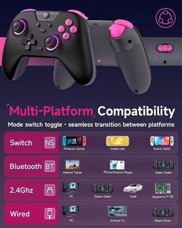 Ігровий бездротовий контролер EasySMX X05 для PC, Nintendo Switch, Steam, Android/iOS з RGB-підсвіткою, Hall Effect стіками та тригерами, чорний