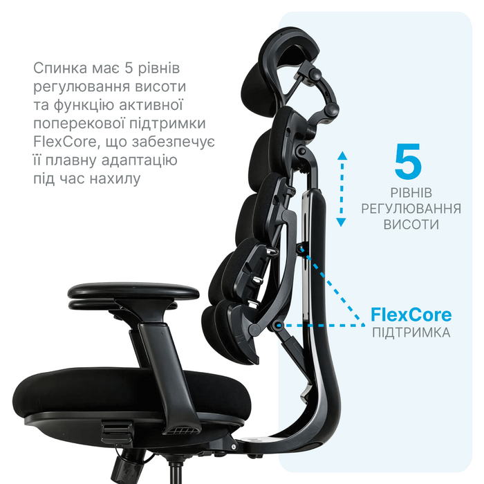 Крісло комп’ютерне офісне ергономічне OfficePro FlexCore OC120G