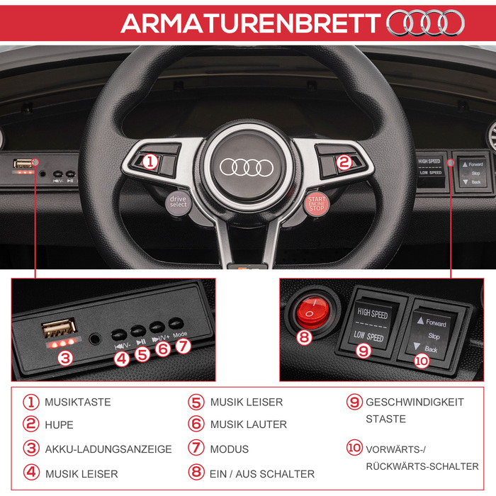 Електромобіль Kinder Audi з пультом дистанційного керування 2.4G, музикою, звуком клаксона, LED-підсвічуванням, USB-роз'ємом, для дітей 3-5 років, чорного кольору.