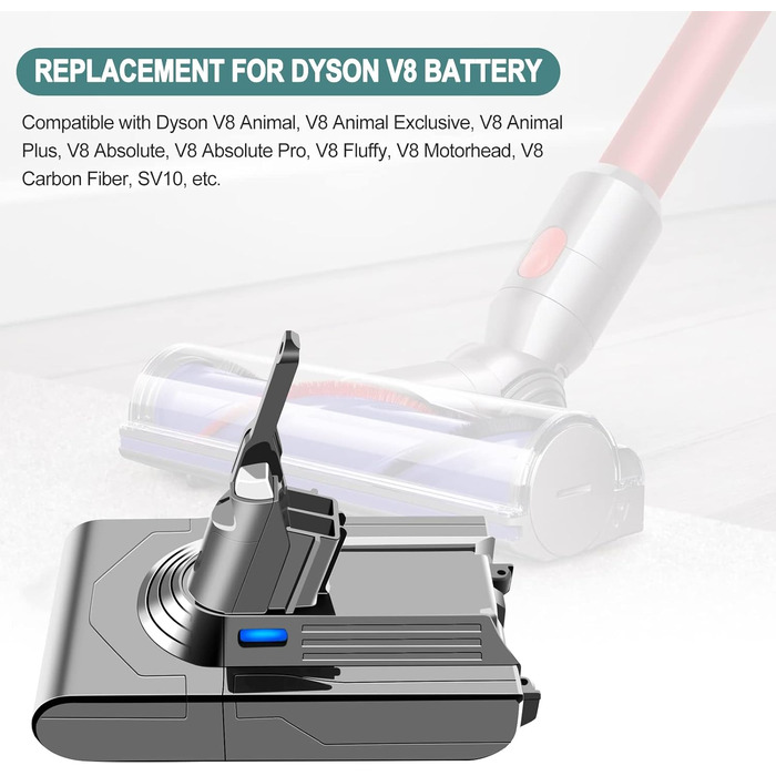 Акумулятор 21.6V 4500mAh для пилососа Dyson V8 (2 шт) + фільтри SV10