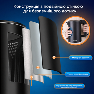 Розумний електрочайник Aigostar з Wi-Fi, регулювання температури 40-100°C, 1,7 л, подвійна стінка, нержавіюча сталь, сумісний з Alexa, функція підтримки тепла, чорний, безшумний, бездротовий