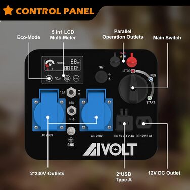 Інверторний генератор AIVOLT 1400W: бензиновий, тихий, для кемпінгу, фестивалів та дому. 2 USB, 12V DC та 230V розетки (3200W пікова потужність)