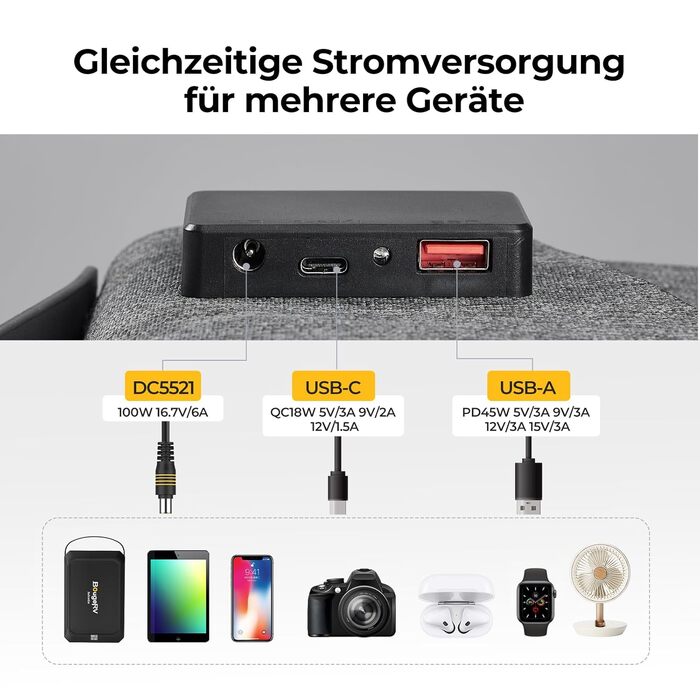 Складана сонячна панель BougeRV 100W ETFT, портативний сонячний модуль з виходами DC/USB-C/USB-A, скловолокно 270°, 2 кг, для паверстанцій, смартфонів та планшетів