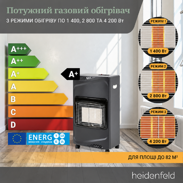 Газовий обігрівач Heidenfeld Inferno GH100, 4200 Вт, для приміщень, для балонів до 15 кг, чорний (Газовий балон не входить у комплект)