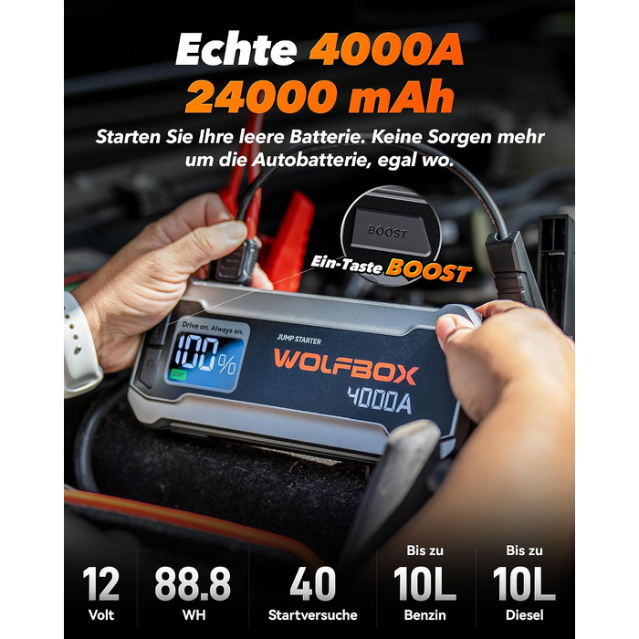 Бустерний пускач WOLFBOX 4000A для автомобілів 12В (бензин до 10л, дизель до 10л)
