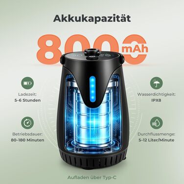 Портативний кемпінговий душ з акумулятором 8000mAh, 3 режими подачі води та індикатором температури (0-50°C) для кемпінгу, походів та миття тварин, чорний