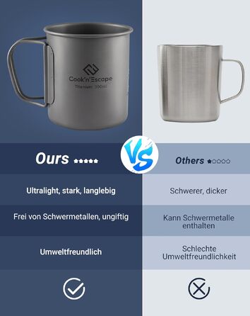 Титанова чашка для кемпінгу COOK'N'ESCAPE Titan Becher 300 мл з кришкою та складною ручкою - легка, міцна, жаростійка для туризму, пікніка