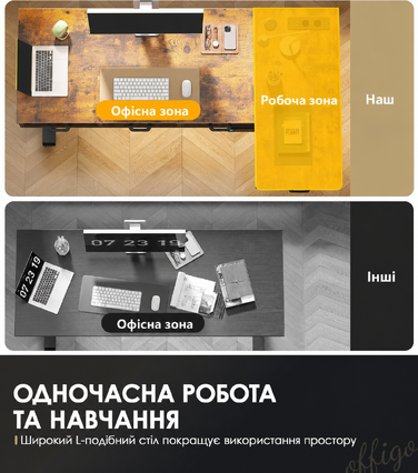 Регульований кутовий стіл OffiGo 160x80 см з 4 ящиками, електричний, для офісу/кабінету, коричневий, вінтажний стиль