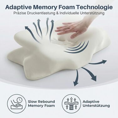 Ортопедична подушка для сну з ефектом пам'яті для шиї та спини - Ergonomisches Kissen - Сіра/Біла, з 2 наволочками, регульована висота, сертифікована, при болях у шиї