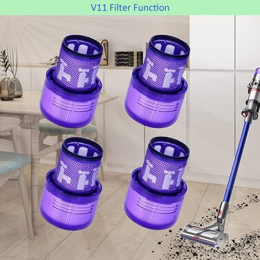 Комплект з 4 фільтрів Laukowind для пилососа Dyson V12, багаторазові миючі фільтри для Dyson V12 Detect Absolute Extra, Total Clean, Fluffy, заміна 971517-01