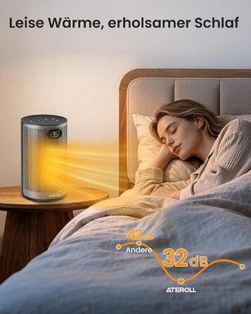 Електричний обігрівач повітря Ateroll 2000W, компактний енергоощадний тепловентилятор з 3 режимами роботи, чорний (круглий)