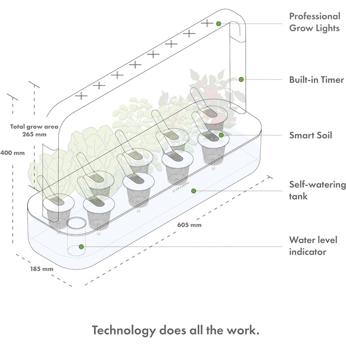 Click and Grow Indoor Garten: Розумний сад для вирощування зелені вдома з LED, 9 капсул (білий)