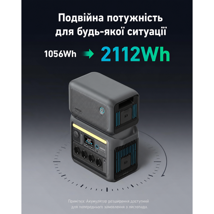 Портативна електростанція Anker SOLIX C1000, ємність 1056 Wh, номінальна потужність 1800 W, пікова потужність 2400 W