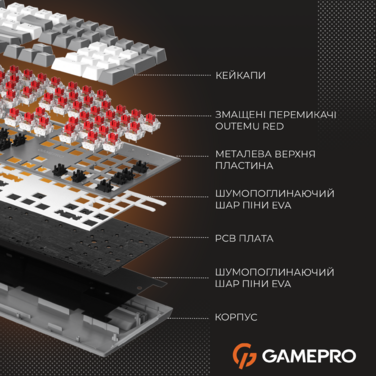 Дротова механічна клавіатура GamePro Genesis Metallic (MK144G) 100% Red switches