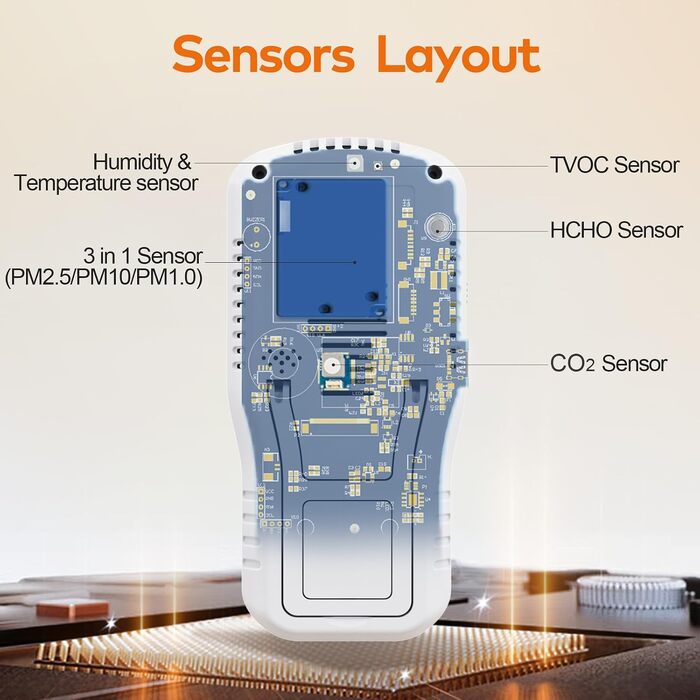 Аналізатор якості повітря 9 в 1 T-Z01: вимірювач CO2, TVOC, HCHO, PM2.5, PM10, PM1.0, температури та вологості для дому, офісу та школи