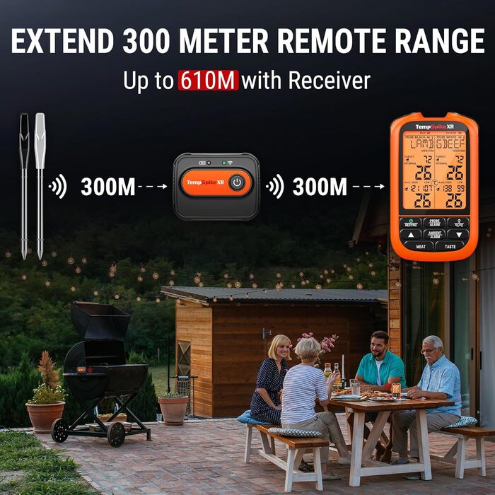 ThermoPro TempSpike Бездротовий термометр для гриля з радіусом 300м, цифровий, з двома зондами, для приготування м'яса, BBQ, рідини та кухні. Можливість посилення сигналу до 600м.