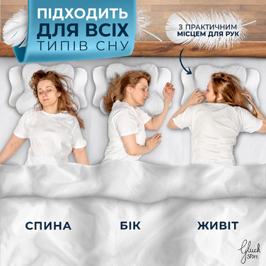 Ортопедична подушка Glückstoff для всіх типів сну, ергономічна, з пам’яттю форми, проти болю в шиї, сертифікована, біла