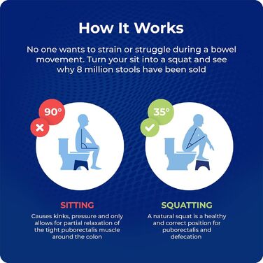 Підставка під ноги для унітазу Squatty Potty Stockholm Bambus, коричнево-біла, 7 дюймів, складана