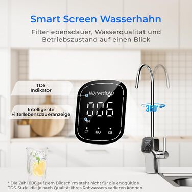 Система фільтрації води зворотного осмосу Waterdrop G2P600, 8000 літрів, очищення 2:1, без баку, пом'якшувач води RO під мийку