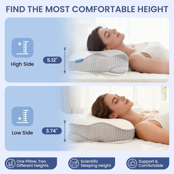 Подушка для шиї з піни Memory Foam, ортопедична для сну на боку та спині, біла
