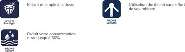 Змішувач для ванної кімнати Grohe BauLoop, водозберігаючий, хром, 23335000