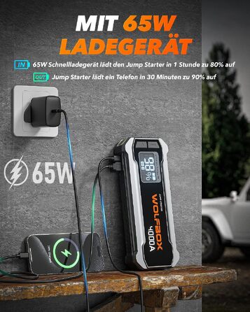 Бустерний пускач WOLFBOX 4000A для автомобілів 12В (бензин до 10л, дизель до 10л)