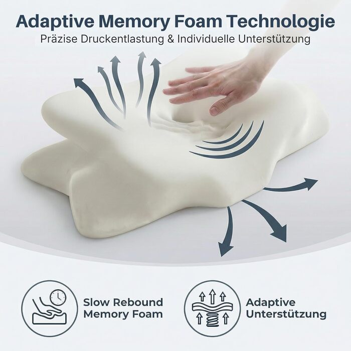 Ортопедична подушка для сну з ефектом пам'яті для шиї та спини - Ergonomisches Kissen - Сіра/Біла, з 2 наволочками, регульована висота, сертифікована, при болях у шиї