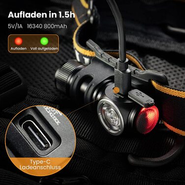Лобовий ліхтар Sofirn HS10 Mini 1100 люмен, LED, акумулятор 16340, 8 режимів, 5000K, високий CRI для бігу, риболовлі, туризму