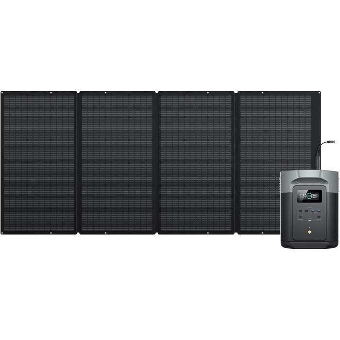 Портативна електростанція EcoFlow DELTA 2 Max 2048 Вт·год, 3000 Вт, з сонячною панеллю 400 Вт