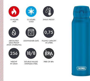 Термос-пляшка Thermos Ultralight 0,75 л, нержавіюча сталь, для води, чаю, напоїв, зберігає тепло 10 годин/холод 20 годин, герметична, без чохла, колір Azure Water Mat